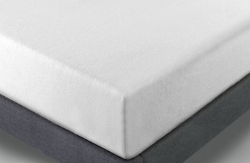 Fitted   zoom view 0