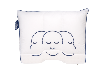 Supportfluorineboven